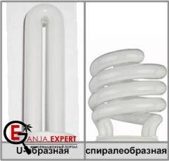 U-образная или спиралеобразная лампа для конопли